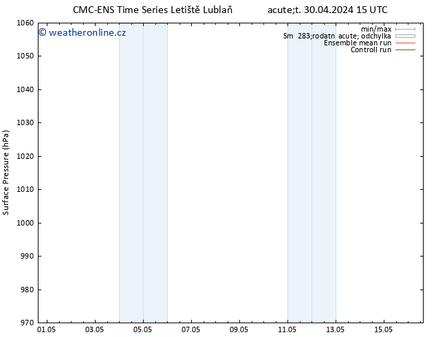 Atmosférický tlak CMC TS Čt 02.05.2024 09 UTC