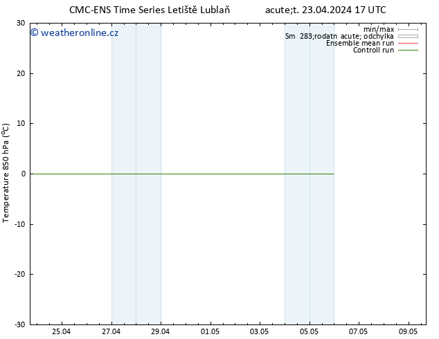 Temp. 850 hPa CMC TS Út 23.04.2024 23 UTC