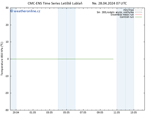 Temp. 850 hPa CMC TS Po 29.04.2024 07 UTC