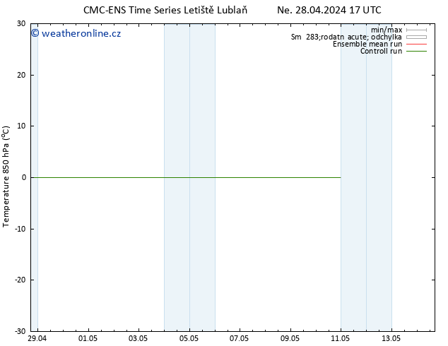 Temp. 850 hPa CMC TS Ne 05.05.2024 05 UTC