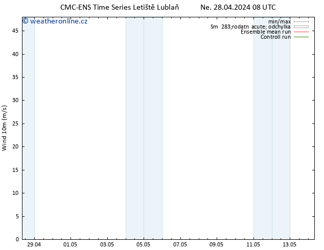 Surface wind CMC TS Po 29.04.2024 14 UTC