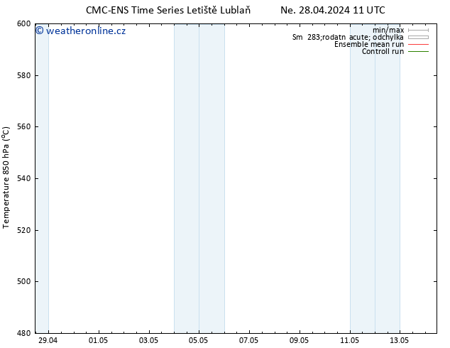 Height 500 hPa CMC TS Út 30.04.2024 05 UTC