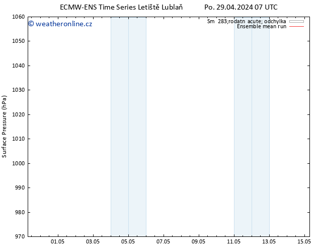 Atmosférický tlak ECMWFTS Pá 03.05.2024 07 UTC