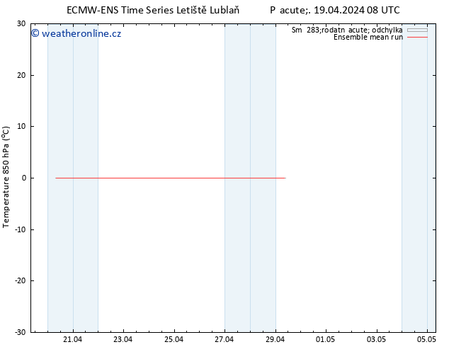 Temp. 850 hPa ECMWFTS So 20.04.2024 08 UTC