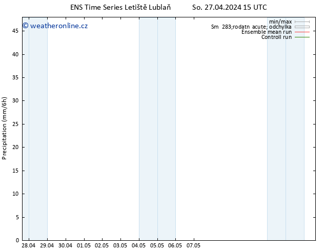 Srážky GEFS TS So 27.04.2024 21 UTC