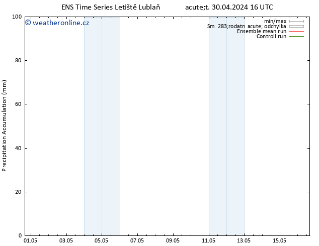 Precipitation accum. GEFS TS Út 30.04.2024 22 UTC