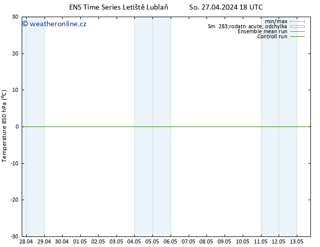 Temp. 850 hPa GEFS TS So 27.04.2024 18 UTC