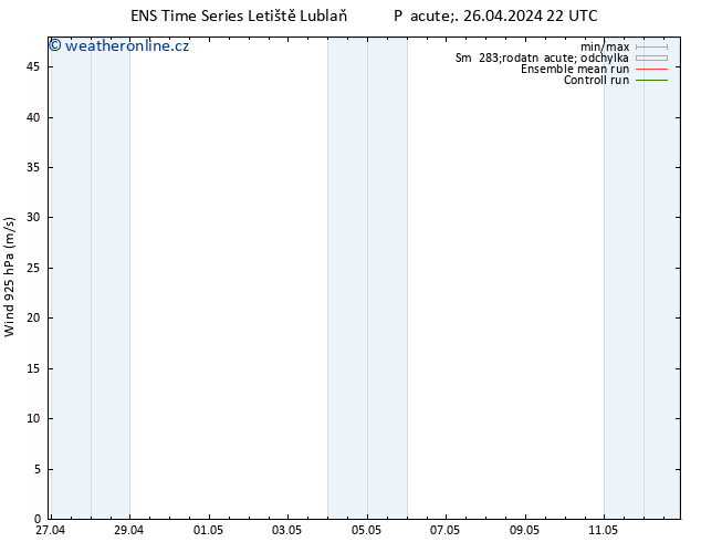 Wind 925 hPa GEFS TS So 27.04.2024 10 UTC