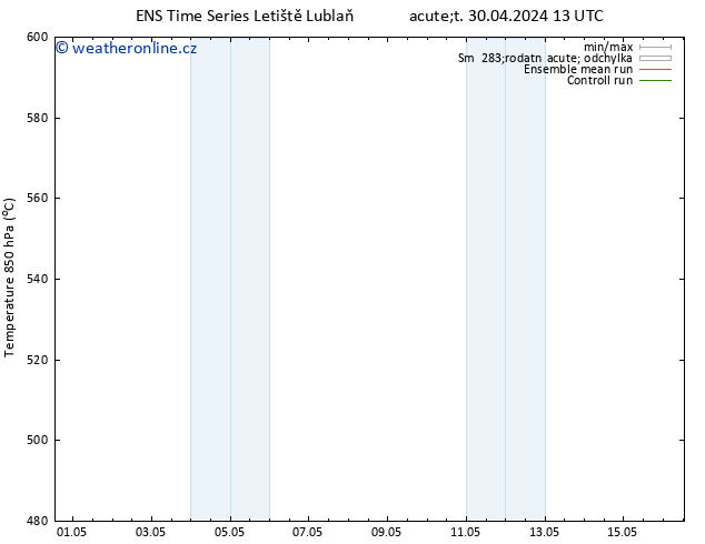 Height 500 hPa GEFS TS Ne 12.05.2024 01 UTC