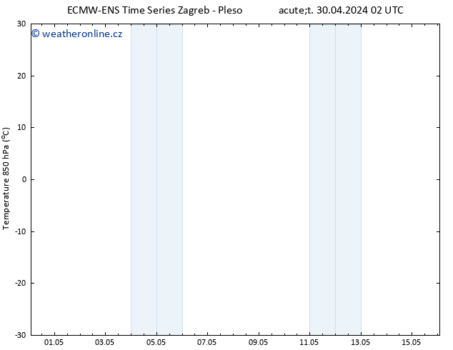 Temp. 850 hPa ALL TS Út 30.04.2024 08 UTC