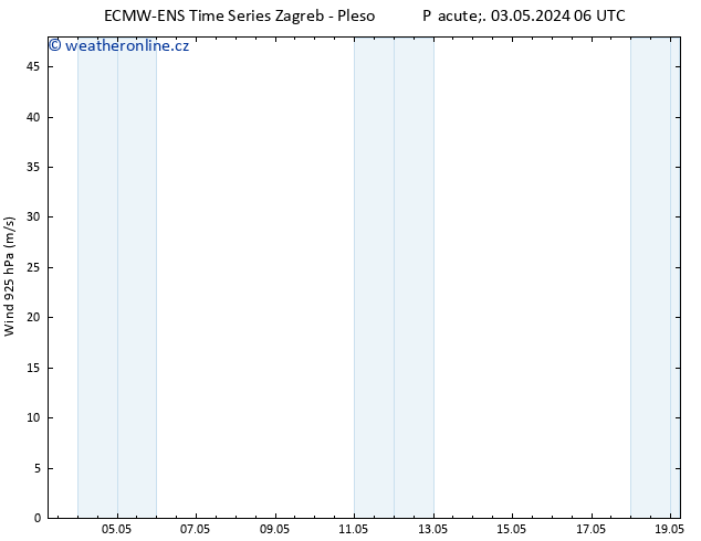 Wind 925 hPa ALL TS Pá 03.05.2024 06 UTC