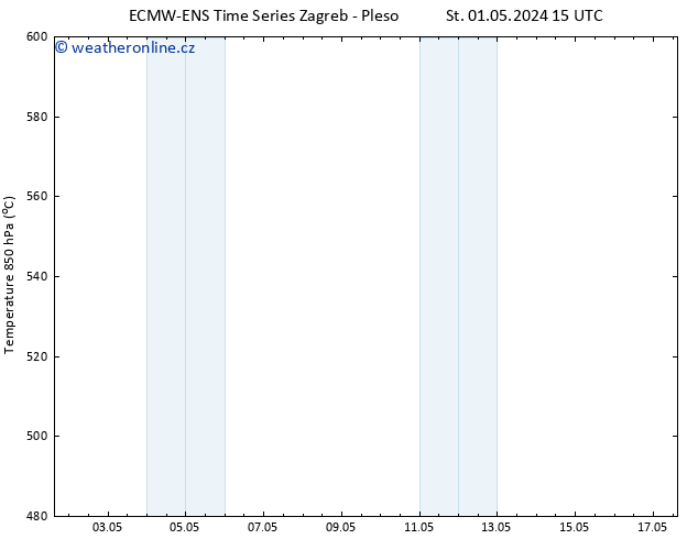 Height 500 hPa ALL TS St 01.05.2024 21 UTC