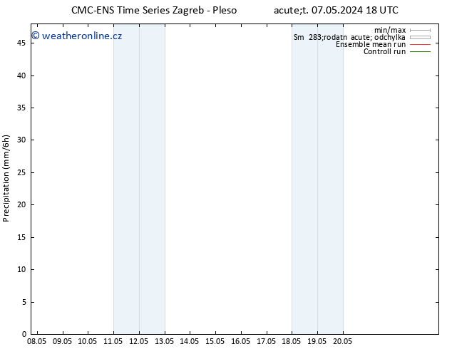 Srážky CMC TS Út 07.05.2024 18 UTC