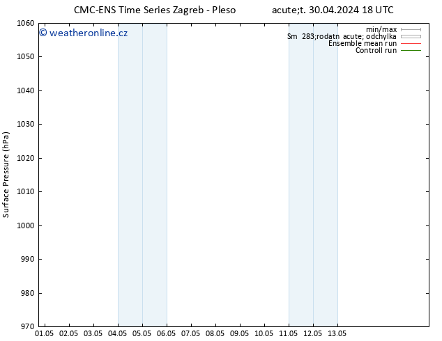 Atmosférický tlak CMC TS Út 30.04.2024 18 UTC