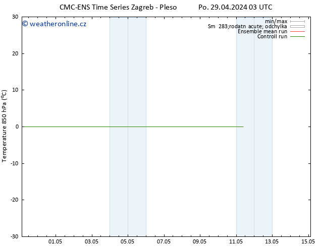 Temp. 850 hPa CMC TS So 04.05.2024 03 UTC