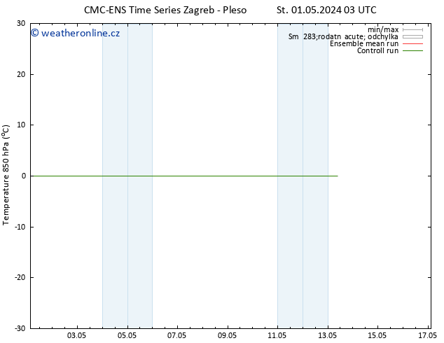 Temp. 850 hPa CMC TS Pá 03.05.2024 09 UTC