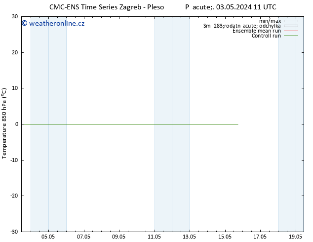 Temp. 850 hPa CMC TS Út 07.05.2024 17 UTC