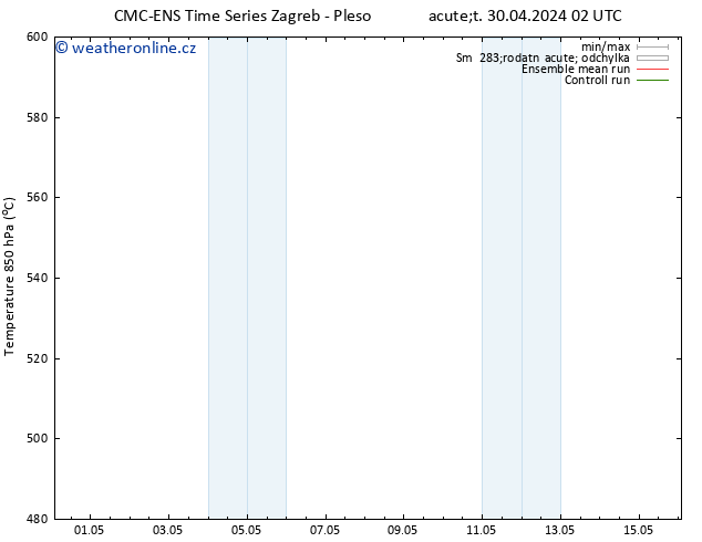 Height 500 hPa CMC TS Pá 10.05.2024 02 UTC