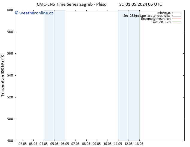 Height 500 hPa CMC TS St 01.05.2024 12 UTC