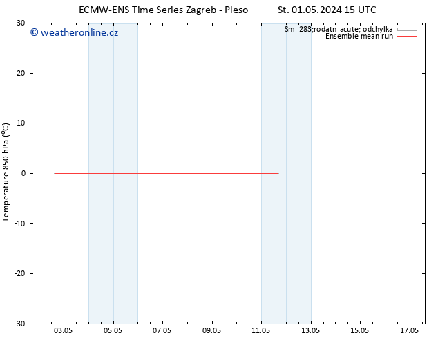 Temp. 850 hPa ECMWFTS Čt 02.05.2024 15 UTC