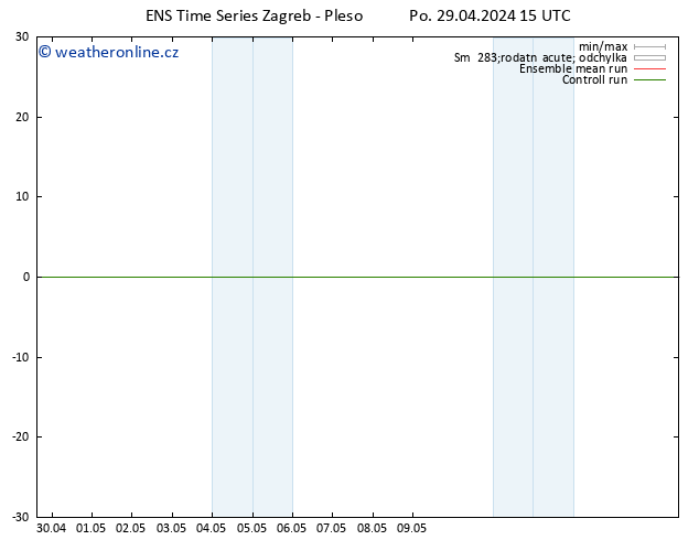 Surface wind GEFS TS Po 29.04.2024 15 UTC