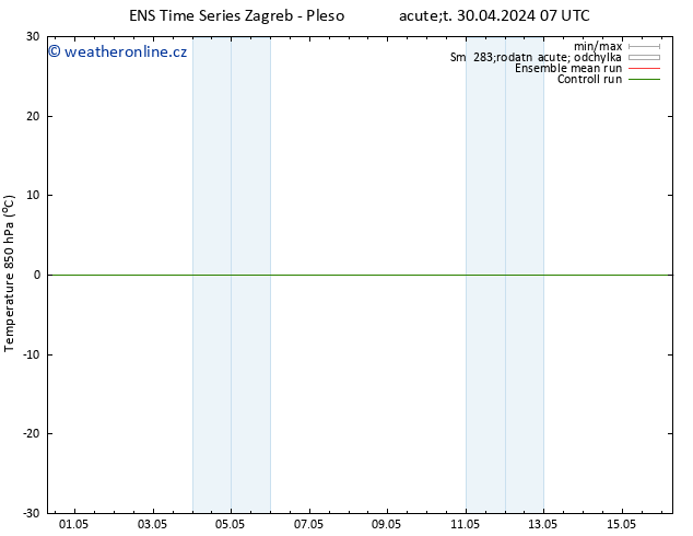 Temp. 850 hPa GEFS TS Út 30.04.2024 13 UTC