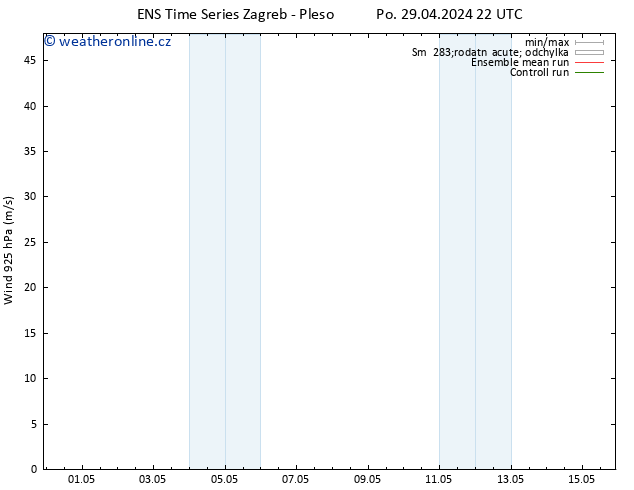 Wind 925 hPa GEFS TS Po 29.04.2024 22 UTC