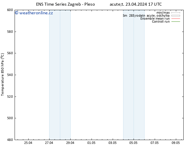 Height 500 hPa GEFS TS Út 23.04.2024 23 UTC