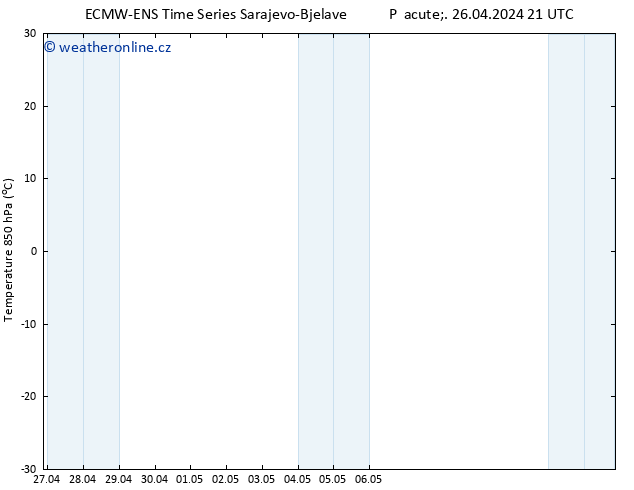 Temp. 850 hPa ALL TS So 27.04.2024 03 UTC