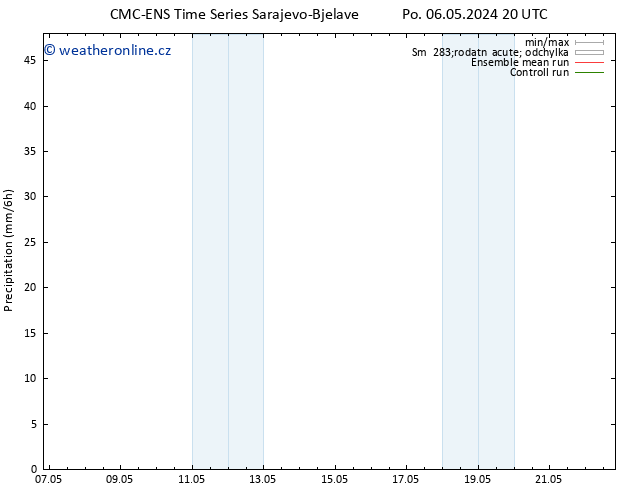 Srážky CMC TS Po 13.05.2024 02 UTC