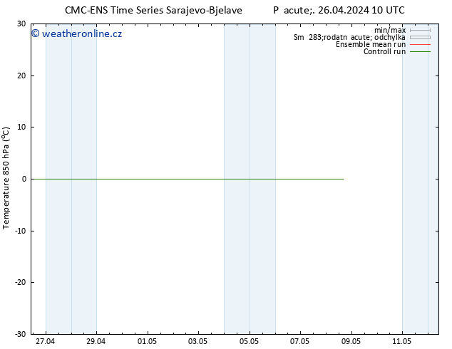 Temp. 850 hPa CMC TS Pá 26.04.2024 16 UTC