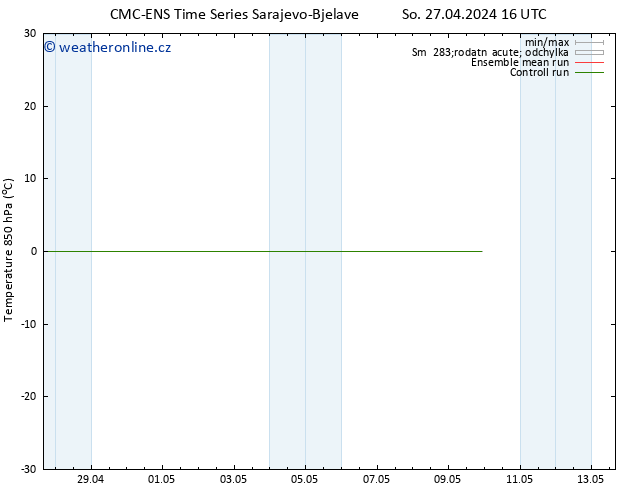 Temp. 850 hPa CMC TS Ne 28.04.2024 04 UTC