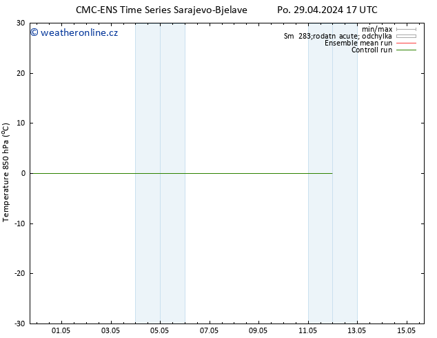 Temp. 850 hPa CMC TS Út 30.04.2024 17 UTC