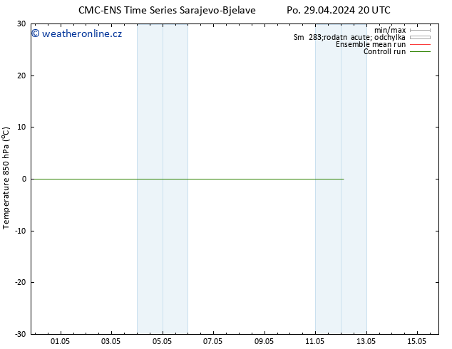 Temp. 850 hPa CMC TS Čt 09.05.2024 20 UTC