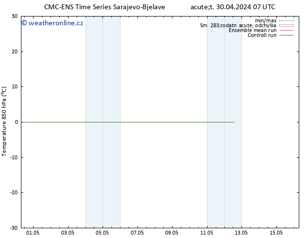 Temp. 850 hPa CMC TS Út 07.05.2024 19 UTC