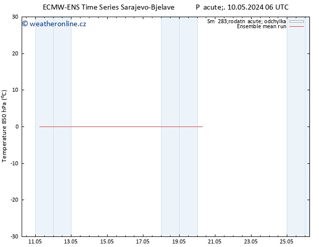 Temp. 850 hPa ECMWFTS Ne 12.05.2024 06 UTC