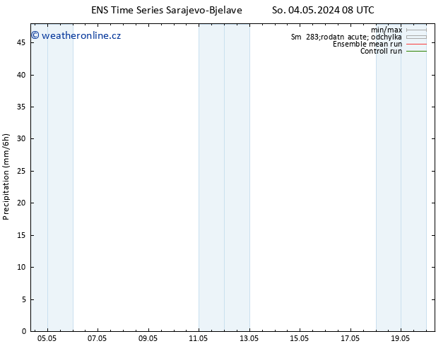 Srážky GEFS TS Út 07.05.2024 20 UTC