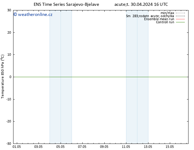 Temp. 850 hPa GEFS TS St 01.05.2024 10 UTC