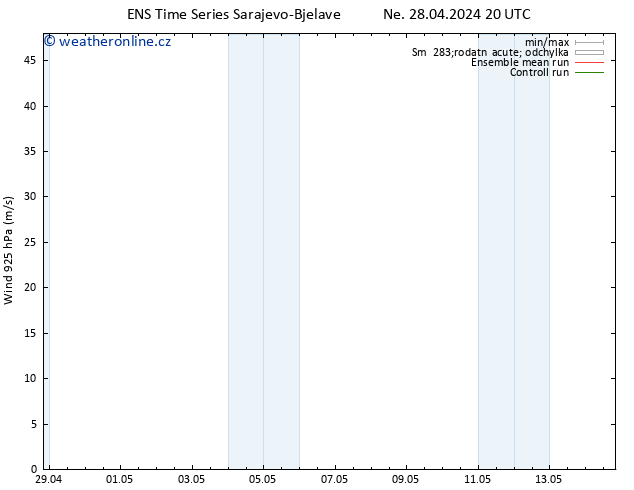 Wind 925 hPa GEFS TS Út 30.04.2024 14 UTC