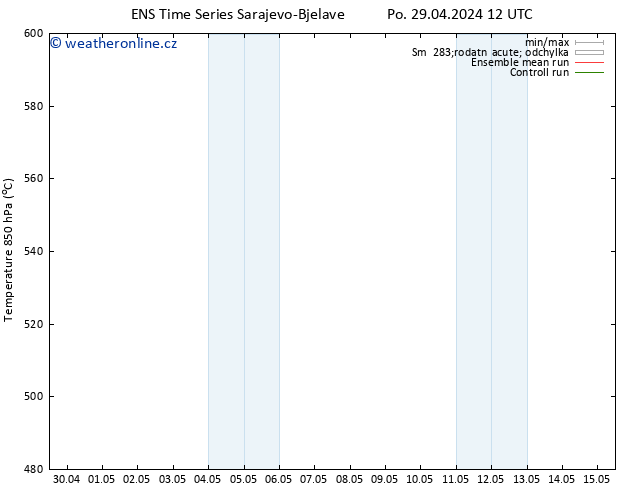 Height 500 hPa GEFS TS Po 29.04.2024 18 UTC