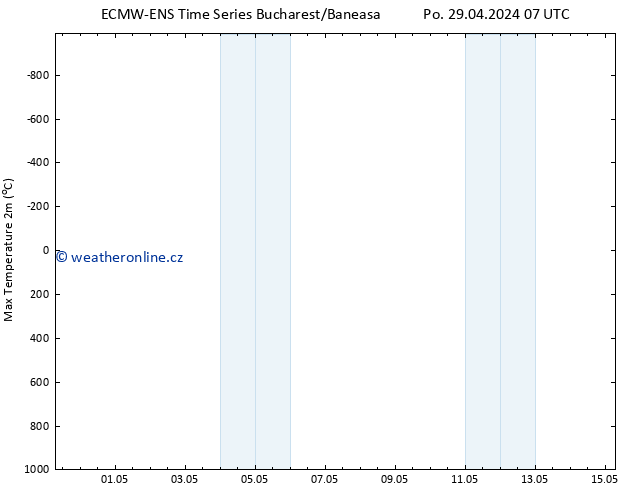 Nejvyšší teplota (2m) ALL TS Po 29.04.2024 07 UTC