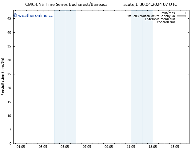Srážky CMC TS Út 30.04.2024 07 UTC