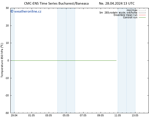 Temp. 850 hPa CMC TS Út 30.04.2024 13 UTC