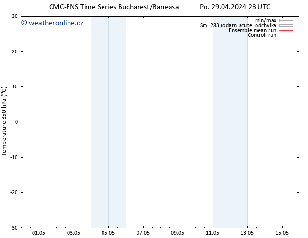 Temp. 850 hPa CMC TS Po 29.04.2024 23 UTC