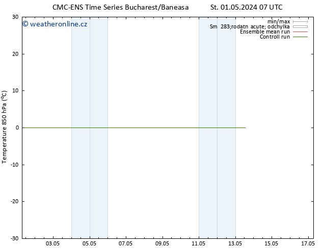 Temp. 850 hPa CMC TS Pá 03.05.2024 13 UTC