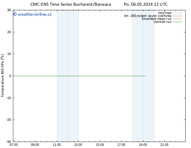 Temp. 850 hPa CMC TS Po 06.05.2024 22 UTC