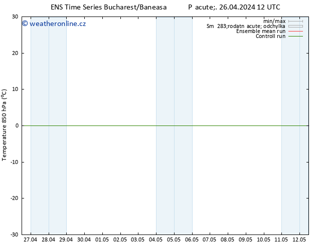 Temp. 850 hPa GEFS TS Pá 26.04.2024 18 UTC