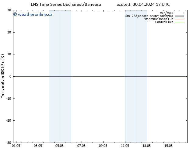 Temp. 850 hPa GEFS TS St 01.05.2024 11 UTC