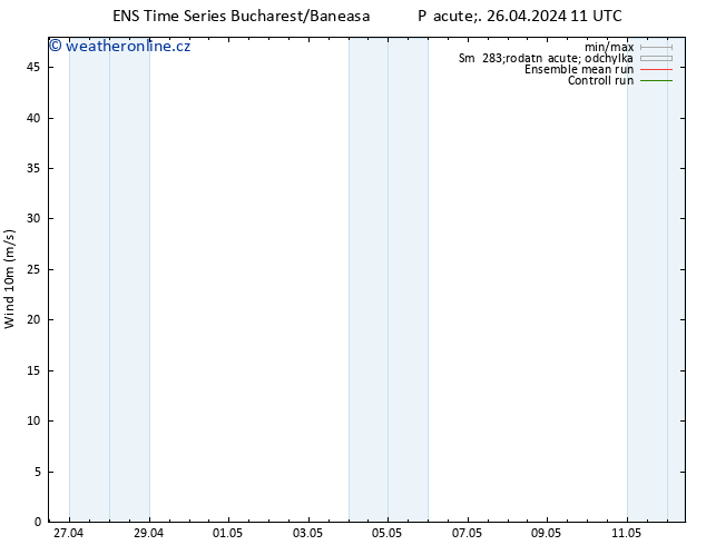 Surface wind GEFS TS Pá 26.04.2024 11 UTC