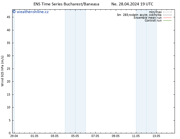 Wind 925 hPa GEFS TS Po 29.04.2024 07 UTC